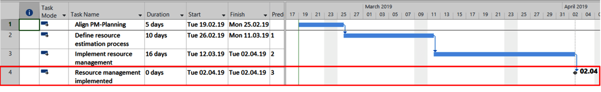 Agile_Release_Planning_-_Graphic_1