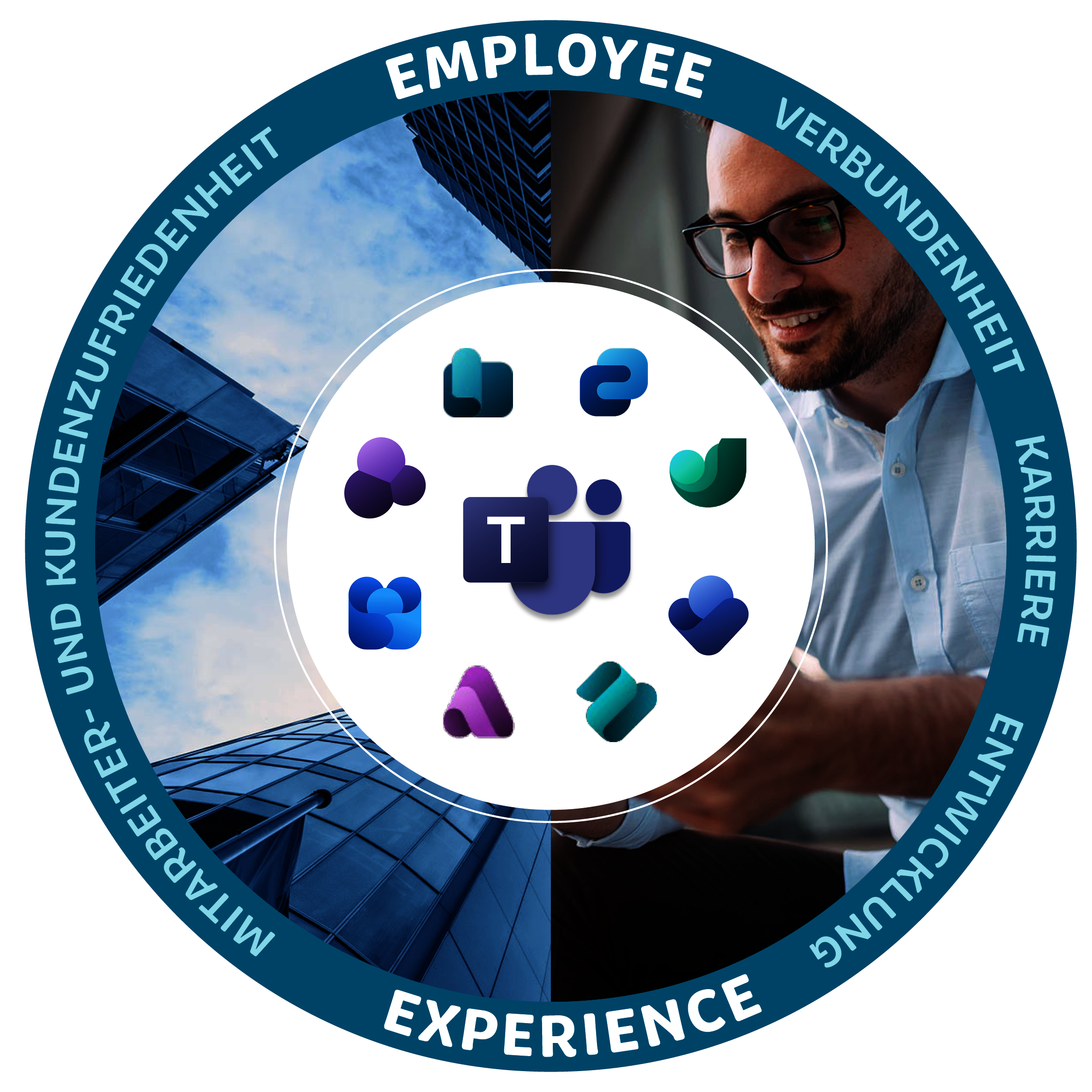 CS-Intranet-Infografik-EmployeeExperience.png