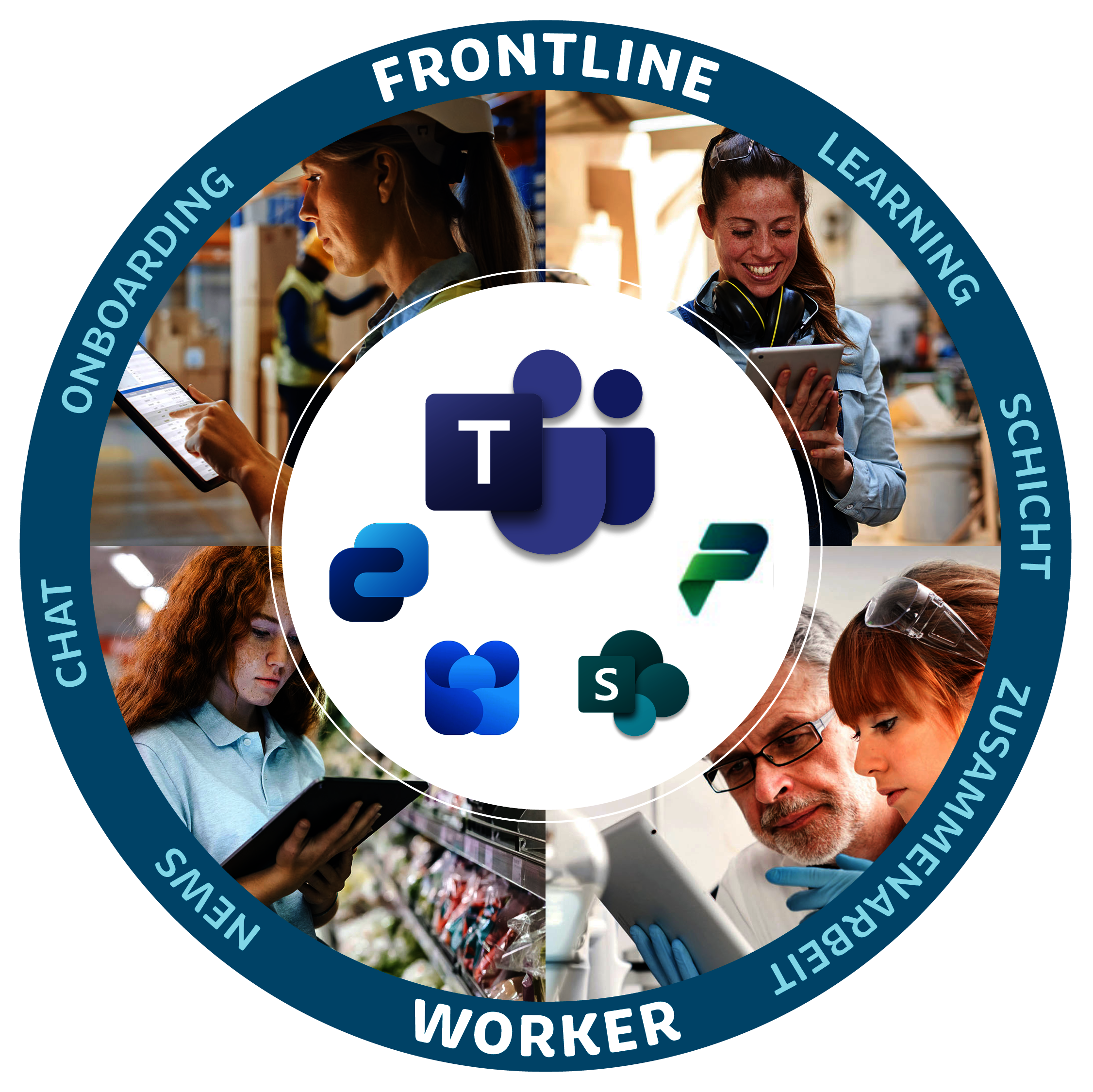 CS-Intranet-Infografik-FrontlineWorker.png