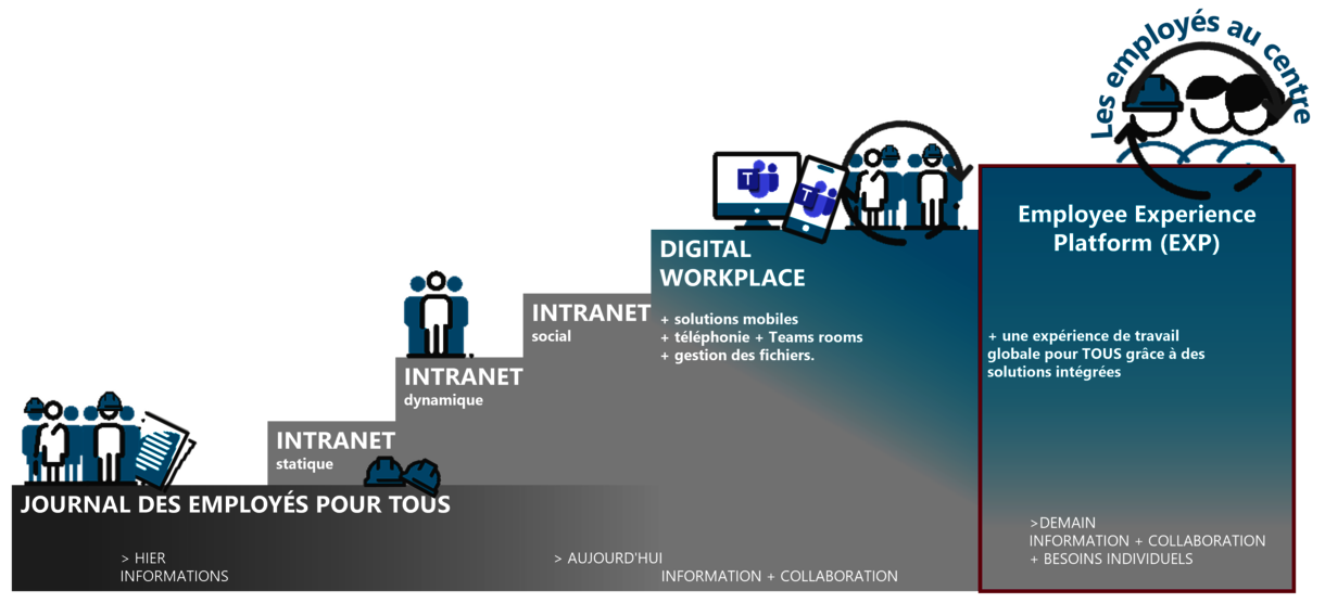 Frontline_Worker_FR-01_aktuell