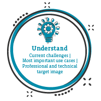 Viva-Leistungen_Topics_EN-Understand.png