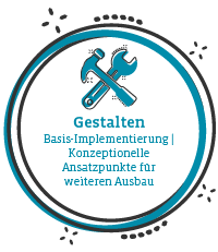 Gestalten