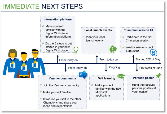 Community Next Steps
