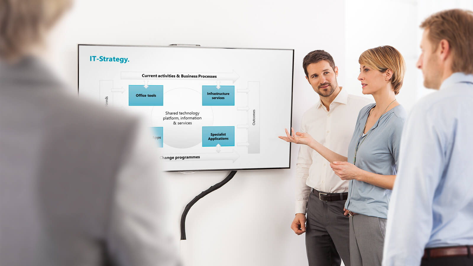 Change Management