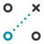 Deploymentplan