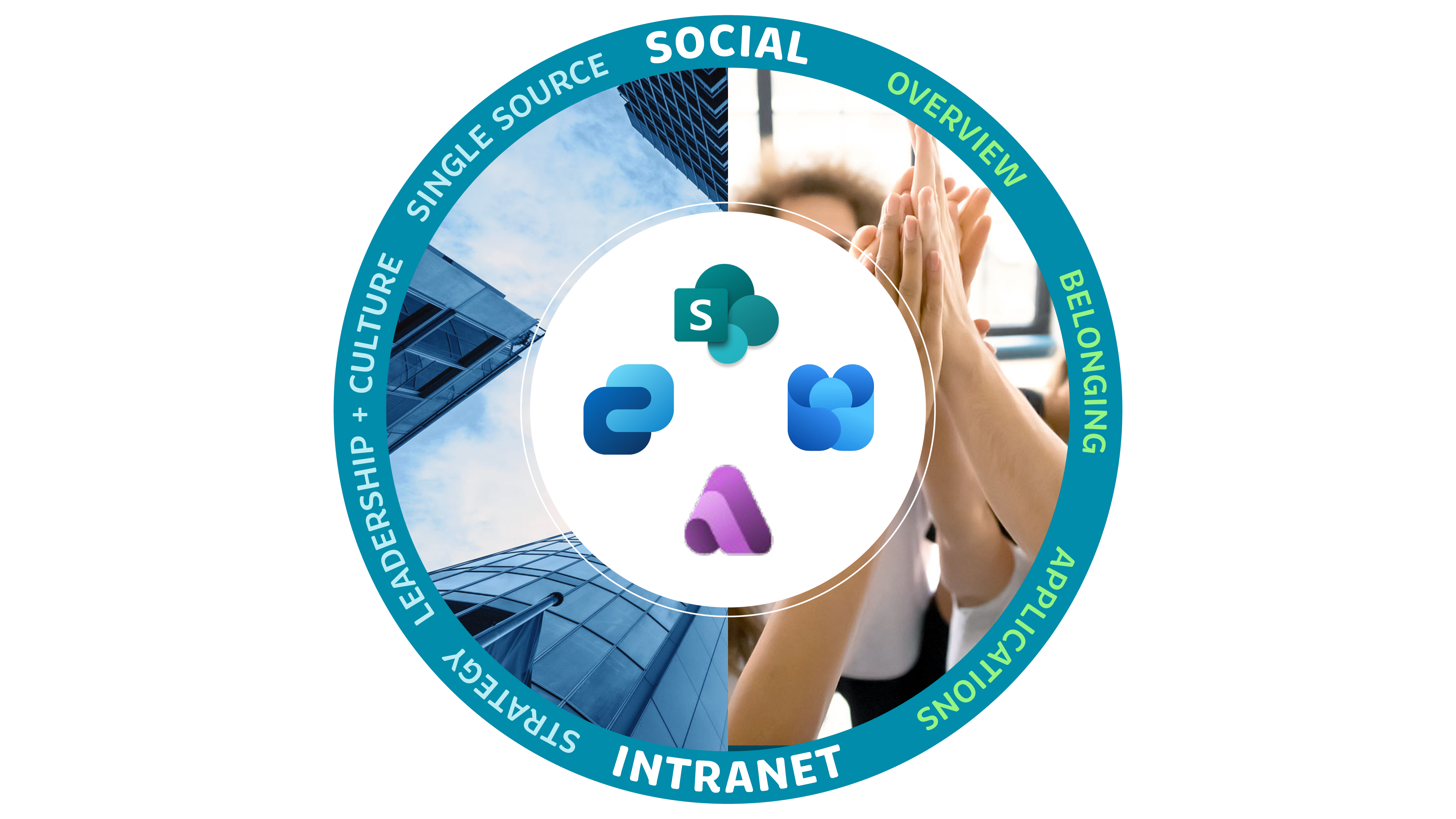 CS-Intranet-Infografik-EN-Intranet.png
